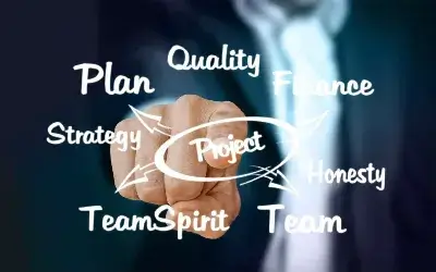 Best ERP Software India